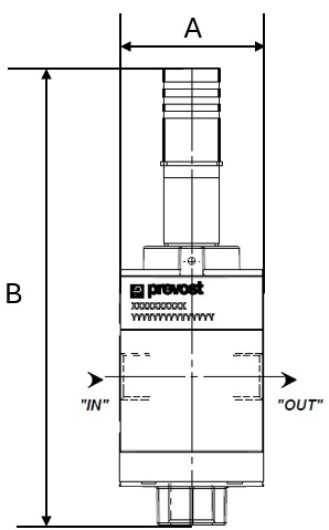 ATU E